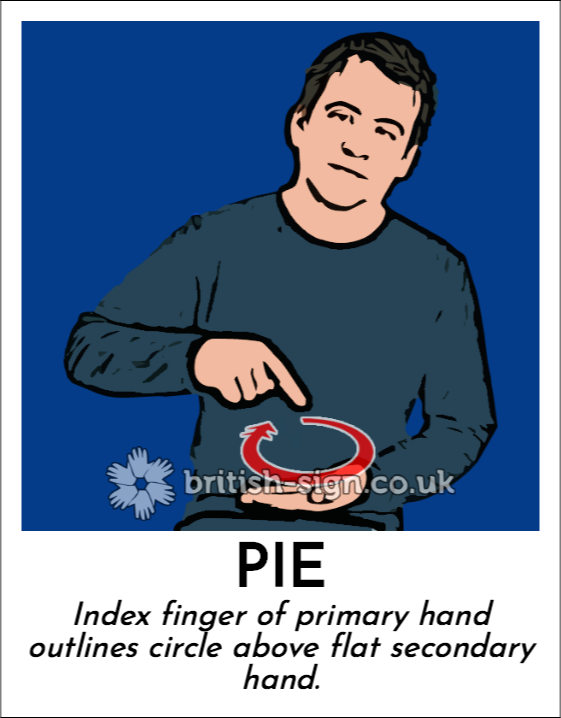 Pie: Index finger of primary hand outlines circle above flat secondary hand.
